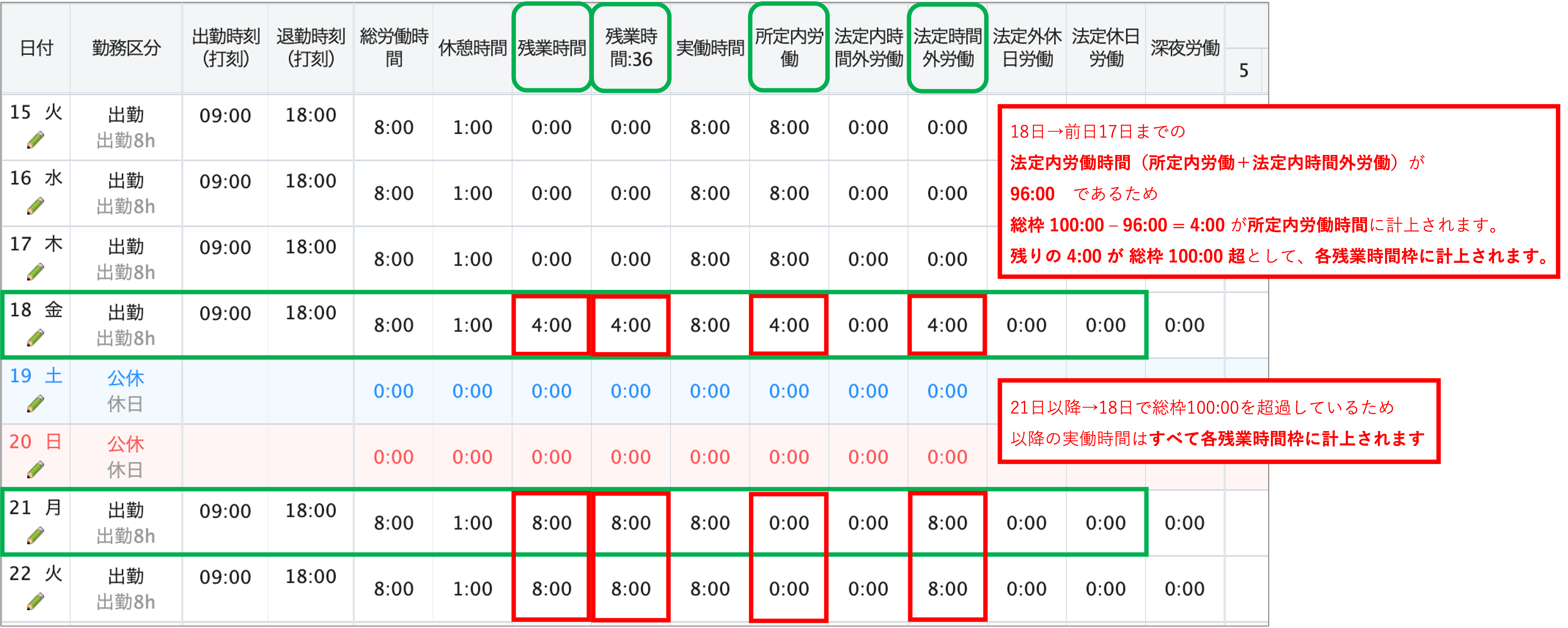 1か月変形の集計をしたい | IEYASU FAQ | ベンチャー企業のための ...